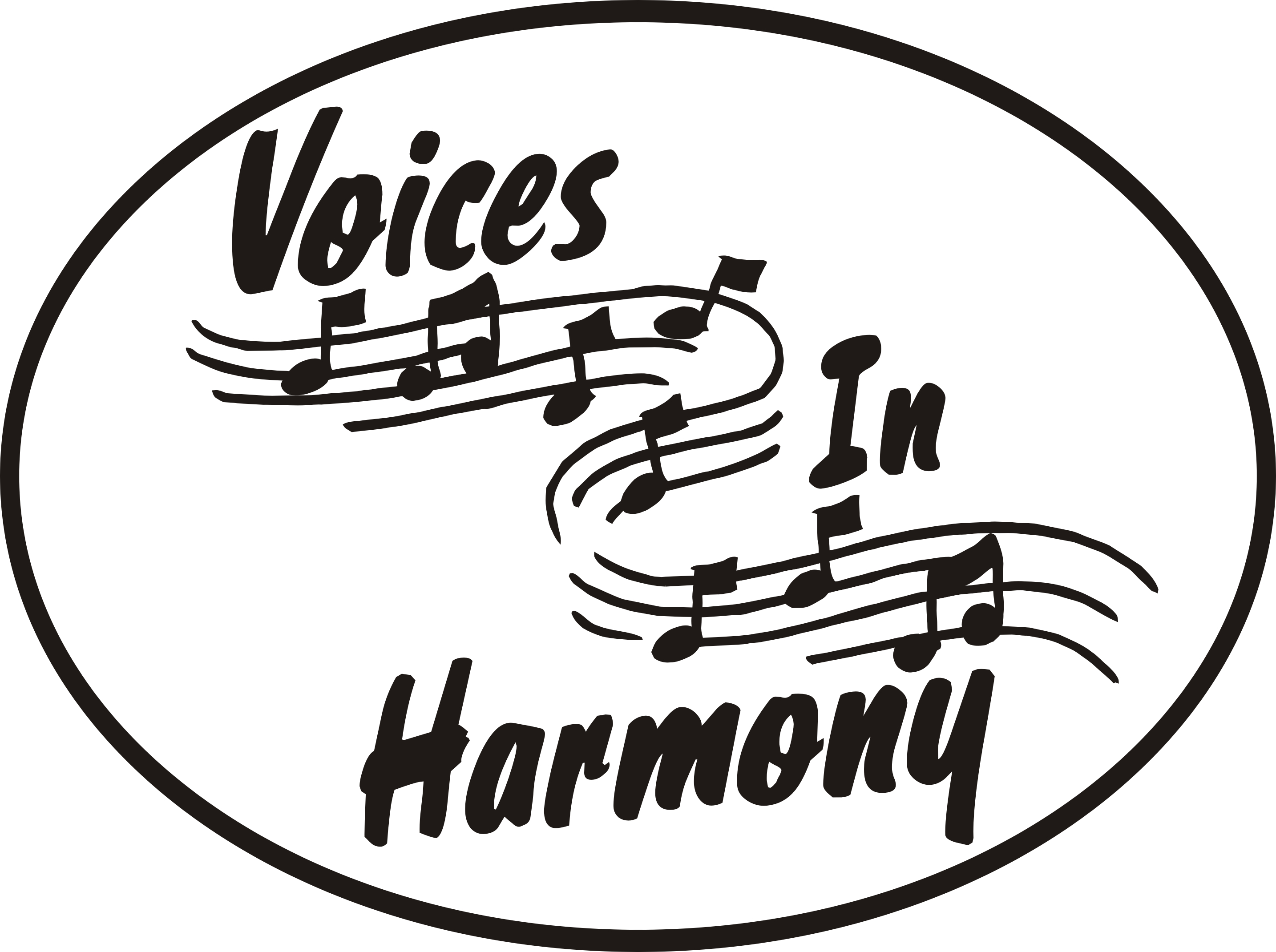 Voices In Harmony - Mixed Choir