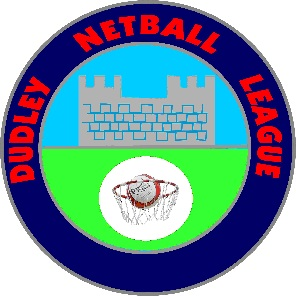Dudley Netball League