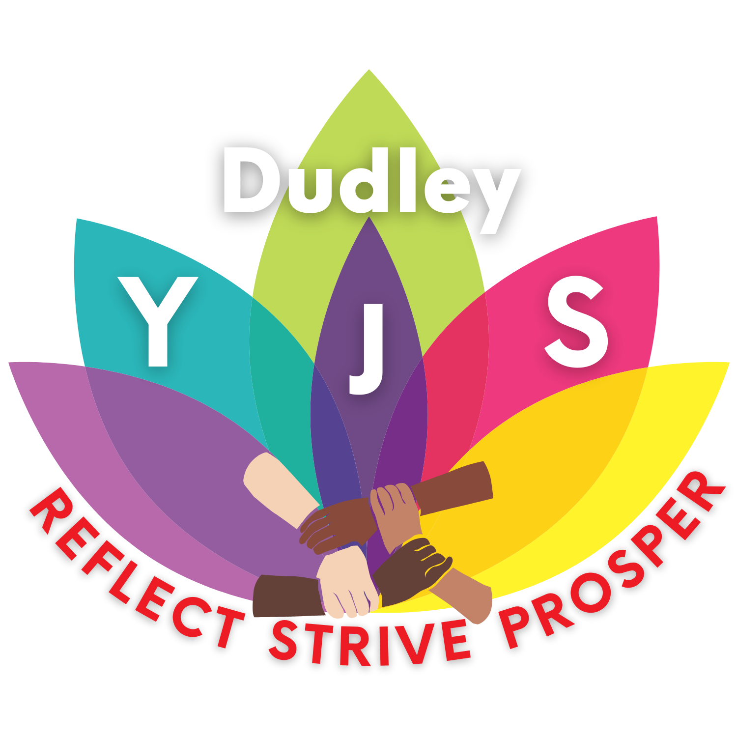 Dudley Youth Justice Service - Dudley MBC