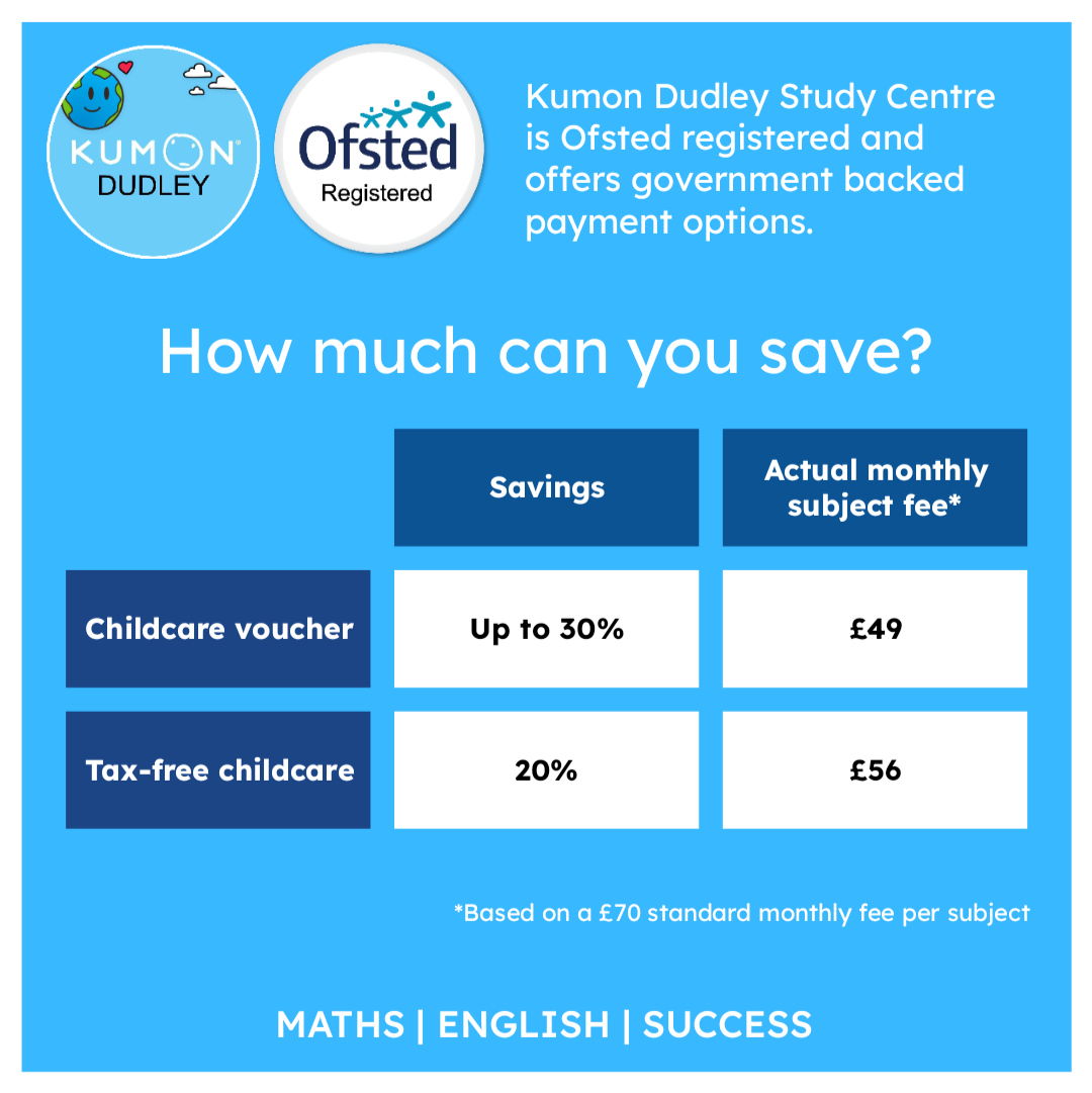 Kumon Dudley Maths and English Study Centre