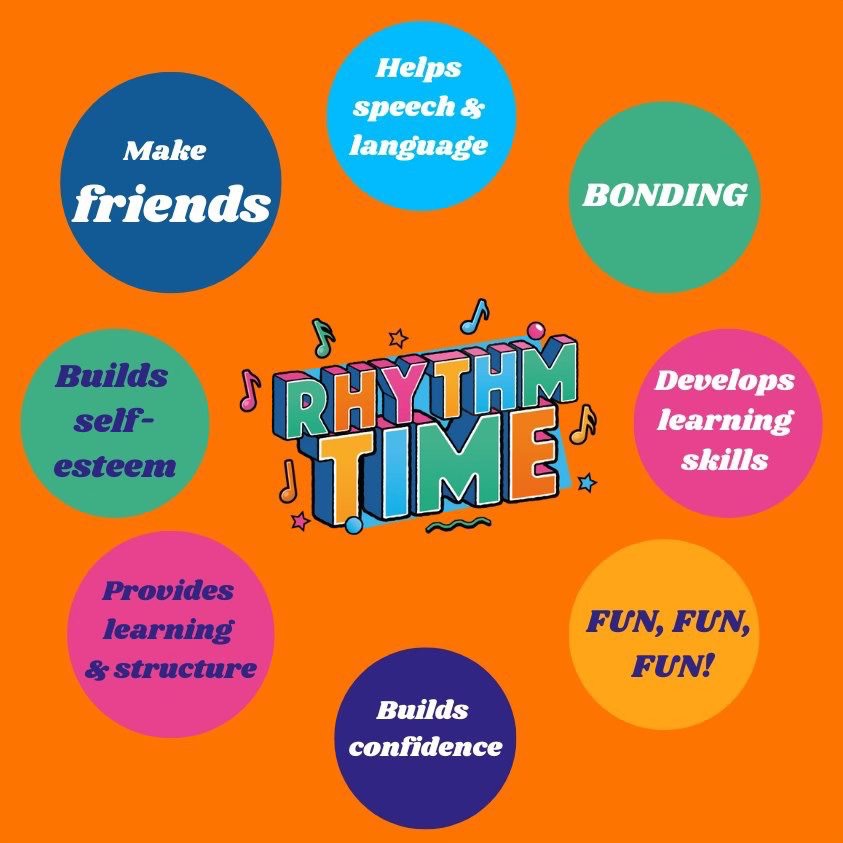 Rhythm Time Baby and Toddler Classes