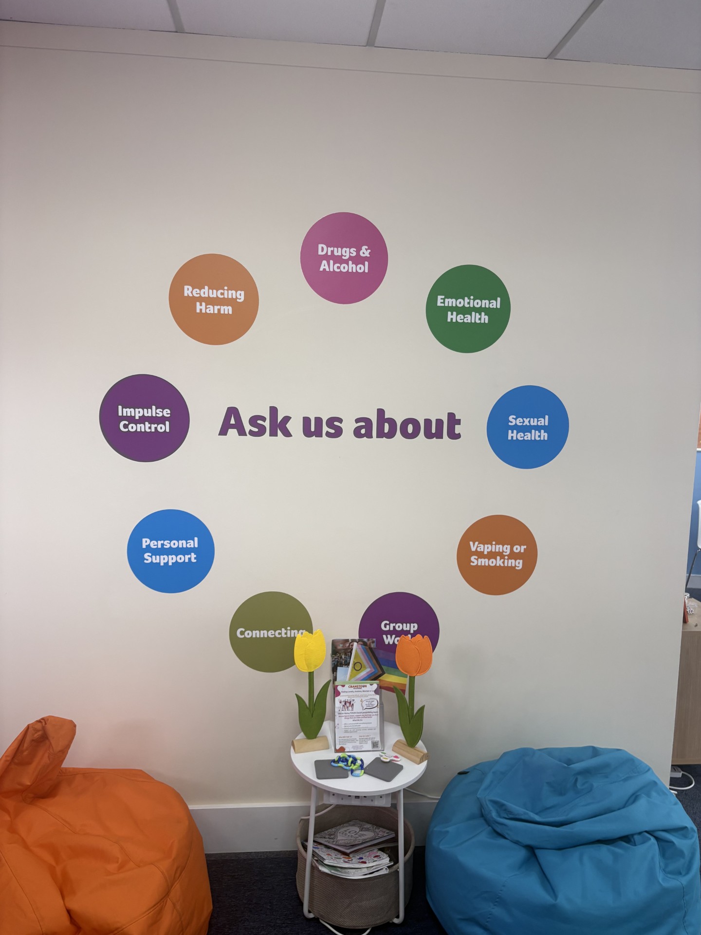 Cranstoun Dudley – Children and Young People’s Services